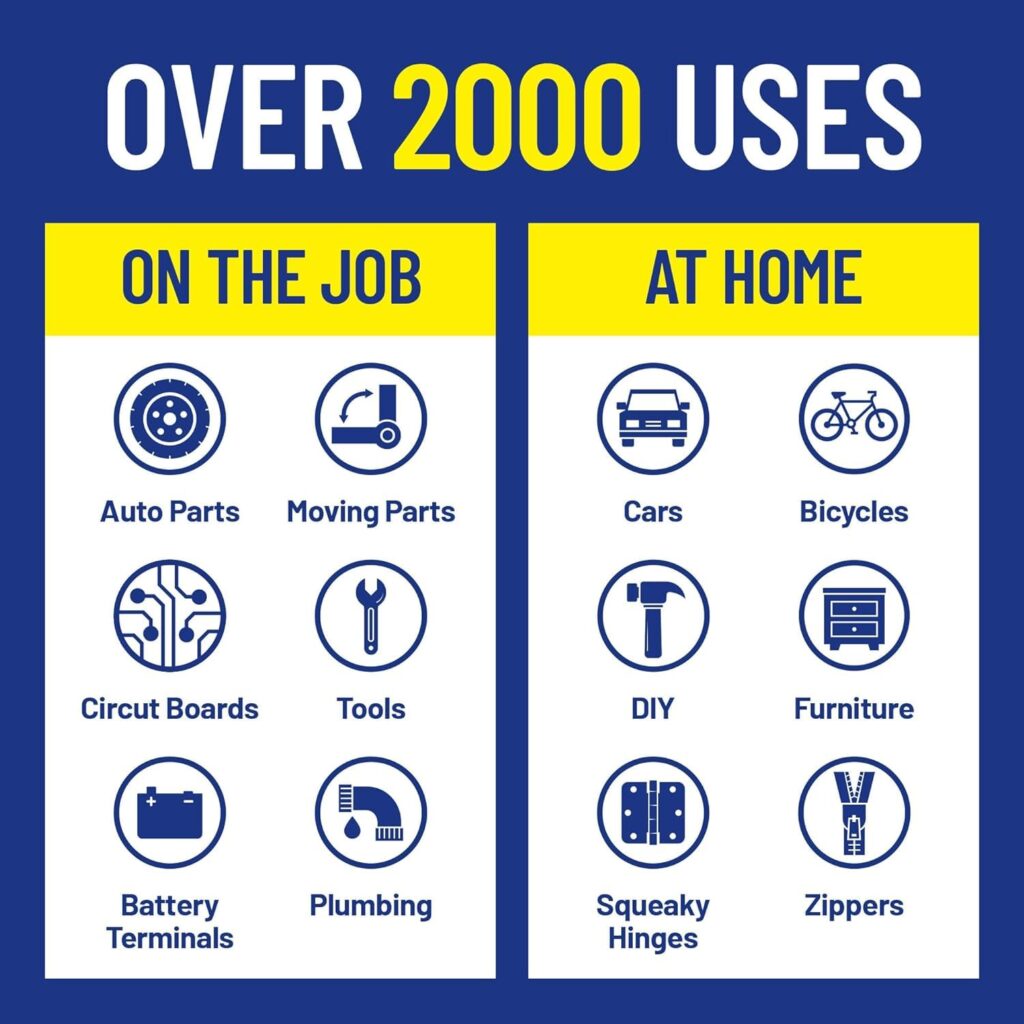 WD-40 Original Formula- Precision Pen On-The-Go, Lubrication with Pin-Point Precision, Controlled Flow. Portable, Easy to Hold, Easy to Store, Ideal for Small and Tights Spaces, 0.3 fl oz [3-Pack]